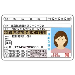 運転免許証
