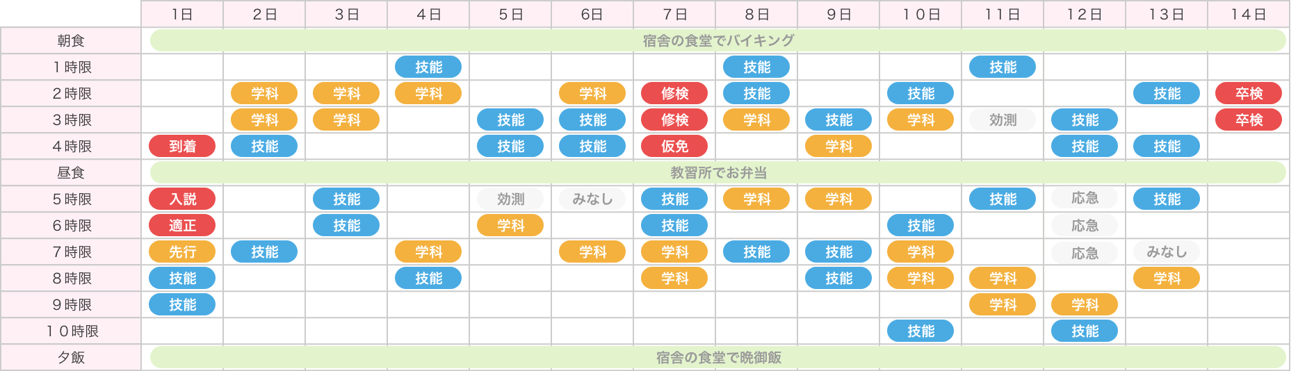 普通免許ATスケジュール例の画像